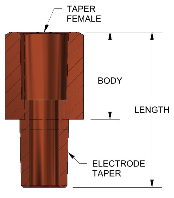 CYLINDER MOUNTED COMPONENTS Taper to Taper Adaptors by Cadi Company